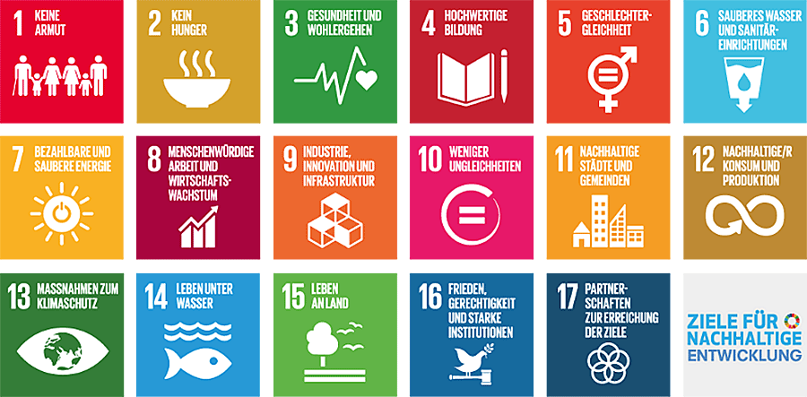 UN Nachhaltigkeitsziele (SDGs)